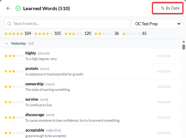 The Learned Words modal with the 'By Date' toggle highlighted in the top-right, showing yesterday's 19 new words grouped together with mastery stars.